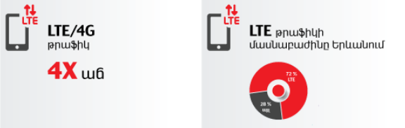 4g_lte_ - рис.2 4g_lte_ - рис.2