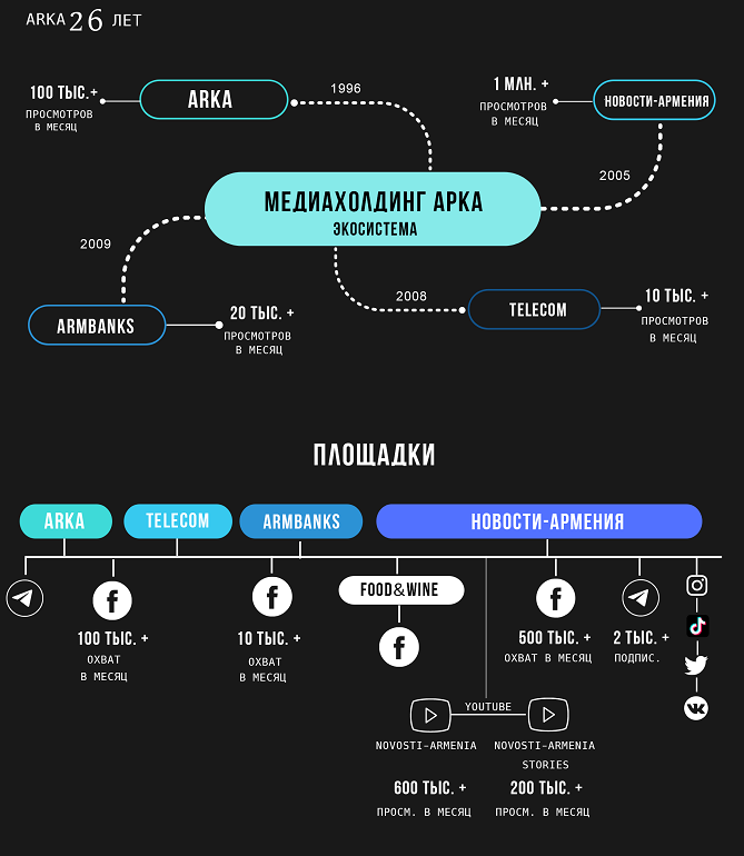 agentstvu_arka_26 - рис.1