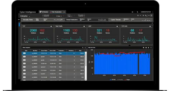 _netscout_ - рис.1