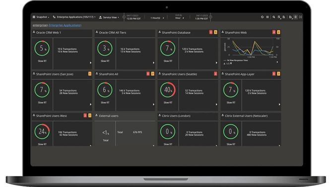 _netscout_ - рис.4 _netscout_ - рис.4