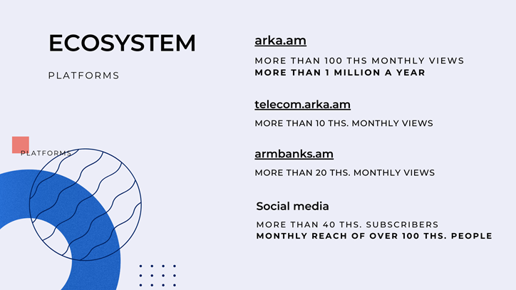 arka_news_agency_is_28_years_old - рис.1 arka_news_agency_is_28_years_old - рис.1