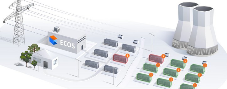 Новый дата-центр ECOS задействован в Армении 