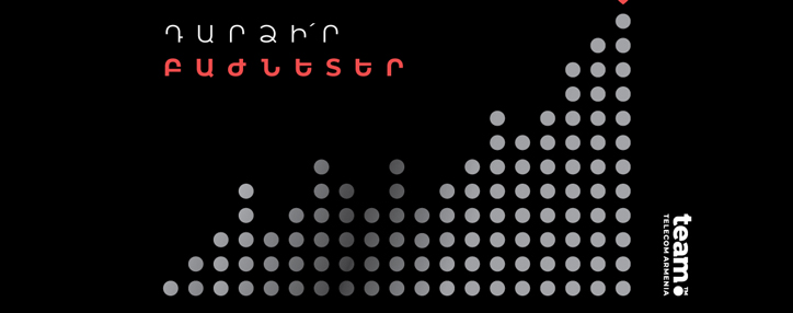 Стартовала продажа акций Team Telecom Armenia