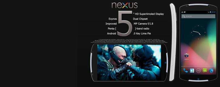 Google анонсировала производительный смартфон Nexus 5