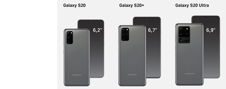 Samsung выпустит бюджетную версию Galaxy S20 FE