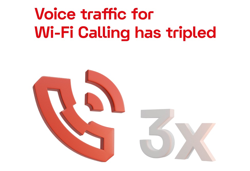 Viva, Вива, англ Viva, Вива, англ