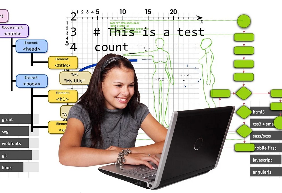 "Generation AI" initiative for high school students is set to encompass all regions of Armenia