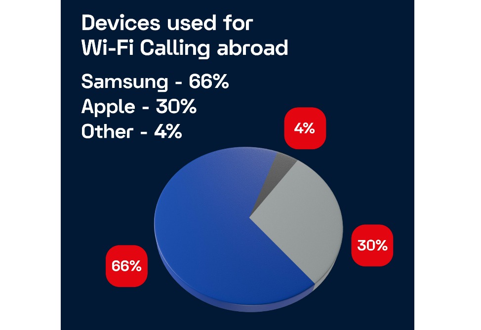 Viva, Вива, англ Viva, Вива, англ