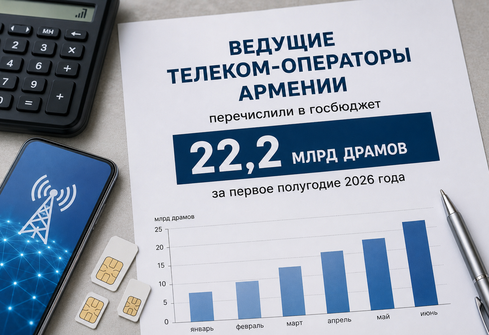 Ведущие телеком-операторы Армении перечислили в госбюджет 22,2 млрд драмов за I полугодие 2026 года